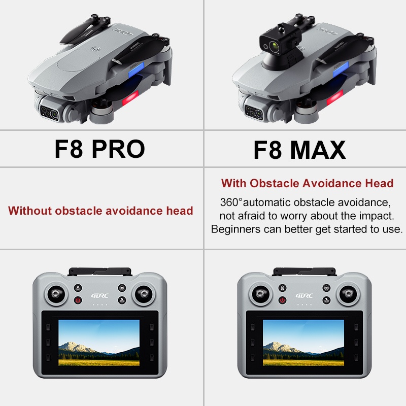 F8 MAX GPSドローン プロフェッショナル 8Kカメラ - Drone Kit Professional のレビューと価格